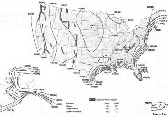 2018 IBC 1609.3 Basic design wind speed